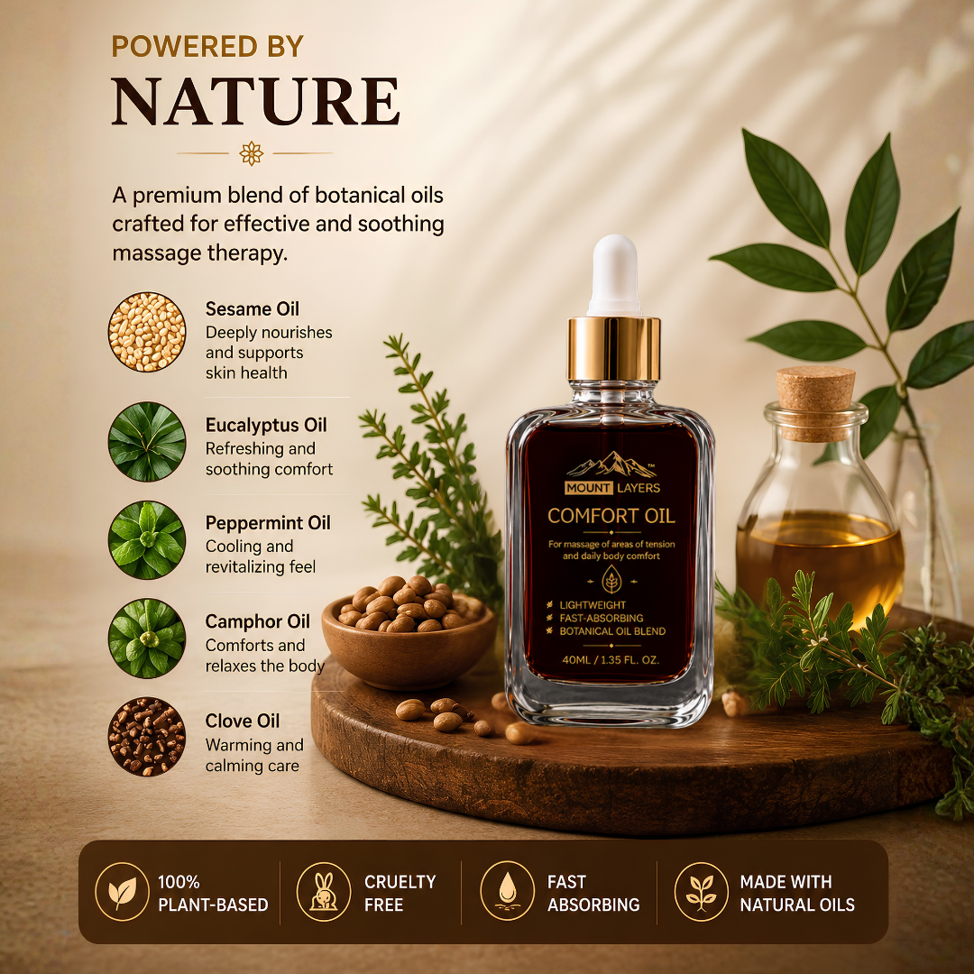 Botanical Comfort Oil Relaxing Full Body Massage Oil for Muscle & Joint Pain Relief, Neck Pain, Shoulder Pain, Back Pain, Knee Pain & Foot Pain Relief