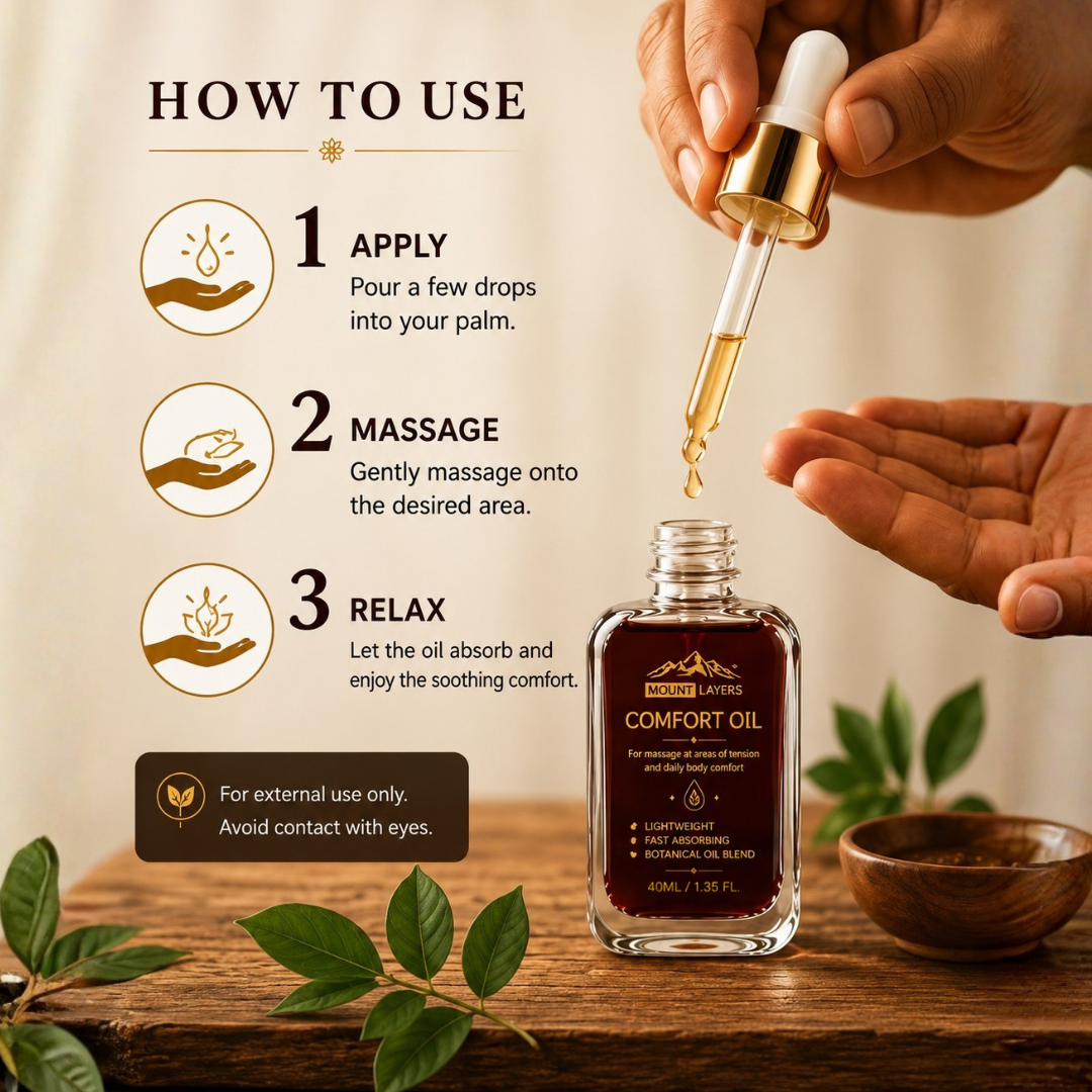 Botanical Comfort Oil Relaxing Full Body Massage Oil for Muscle & Joint Pain Relief, Neck Pain, Shoulder Pain, Back Pain, Knee Pain & Foot Pain Relief