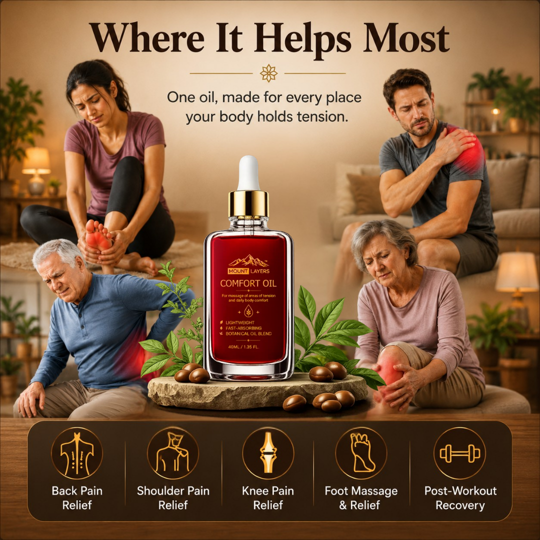 Botanical Comfort Oil Relaxing Full Body Massage Oil for Muscle & Joint Pain Relief, Neck Pain, Shoulder Pain, Back Pain, Knee Pain & Foot Pain Relief